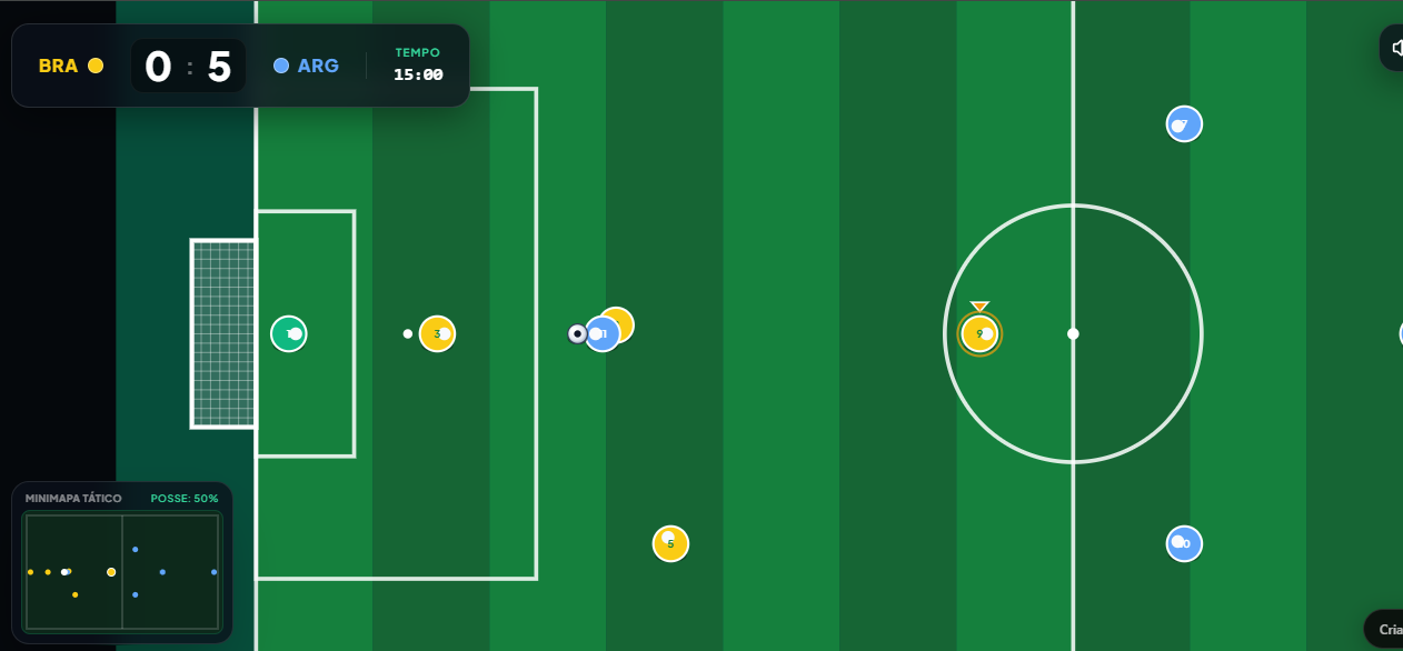 Futebol 1